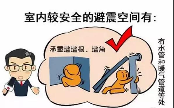 湘聯(lián)小課堂 | 地震來了怎么自救？